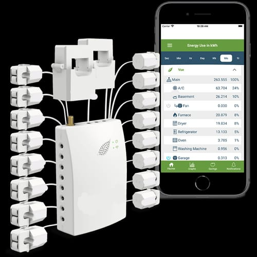 Energy Monitor Devices in Jordan - Power Monitoring in Jordan